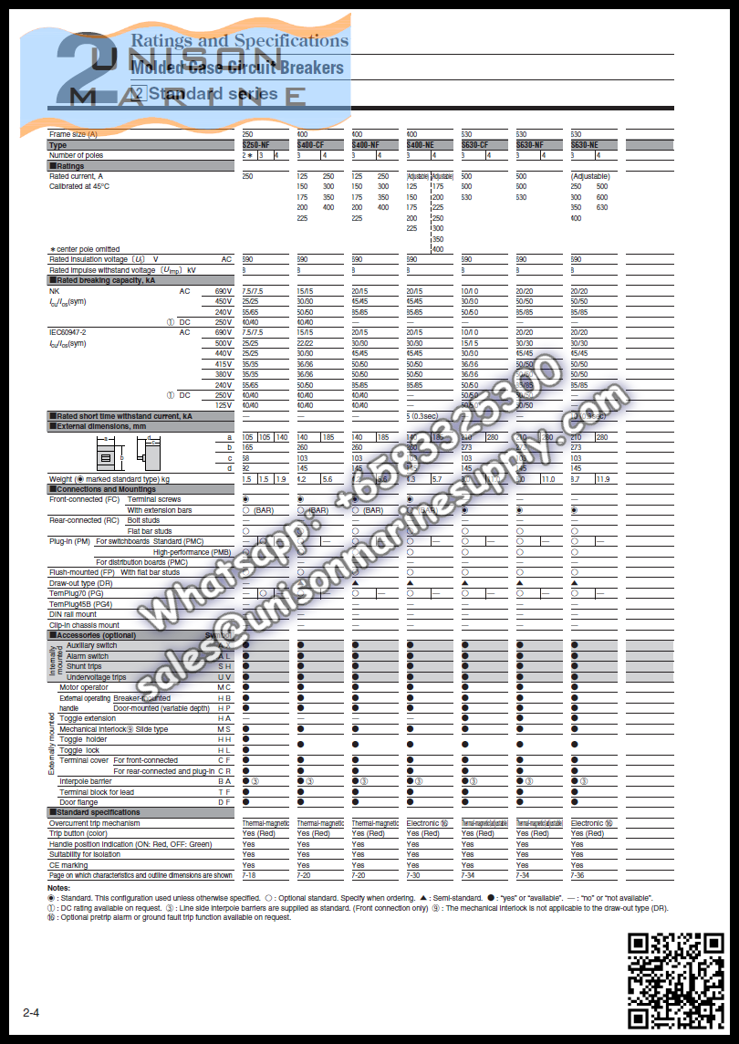 TRASAKI Marine Circuit Breaker (MCCB): H225-NF 3P Fixed / Plug-in Type