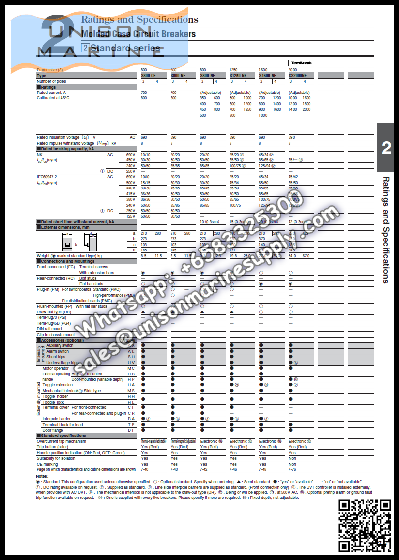 TRASAKI Marine Circuit Breaker (MCCB): S250-GF 250A 3P Fixed / Plug-in Type
