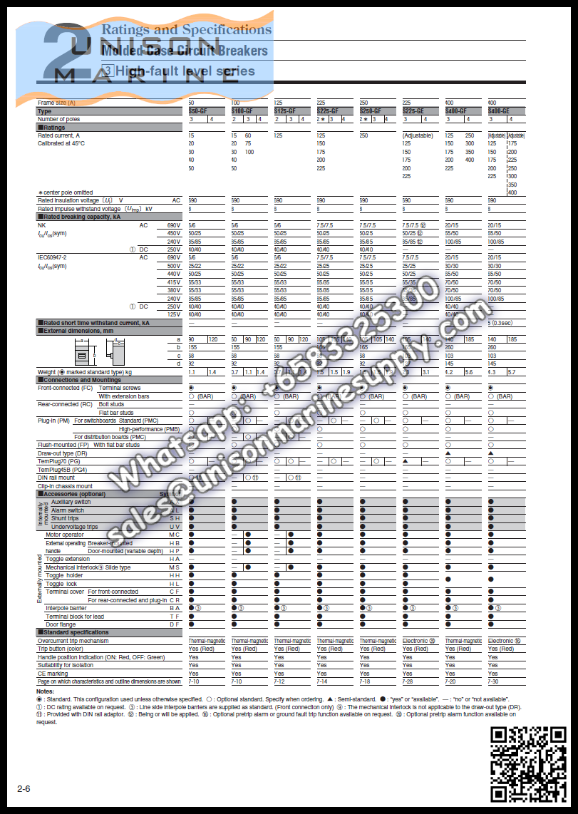 TRASAKI Marine Circuit Breaker (MCCB): S250-PE Fixed / Plug-in Type