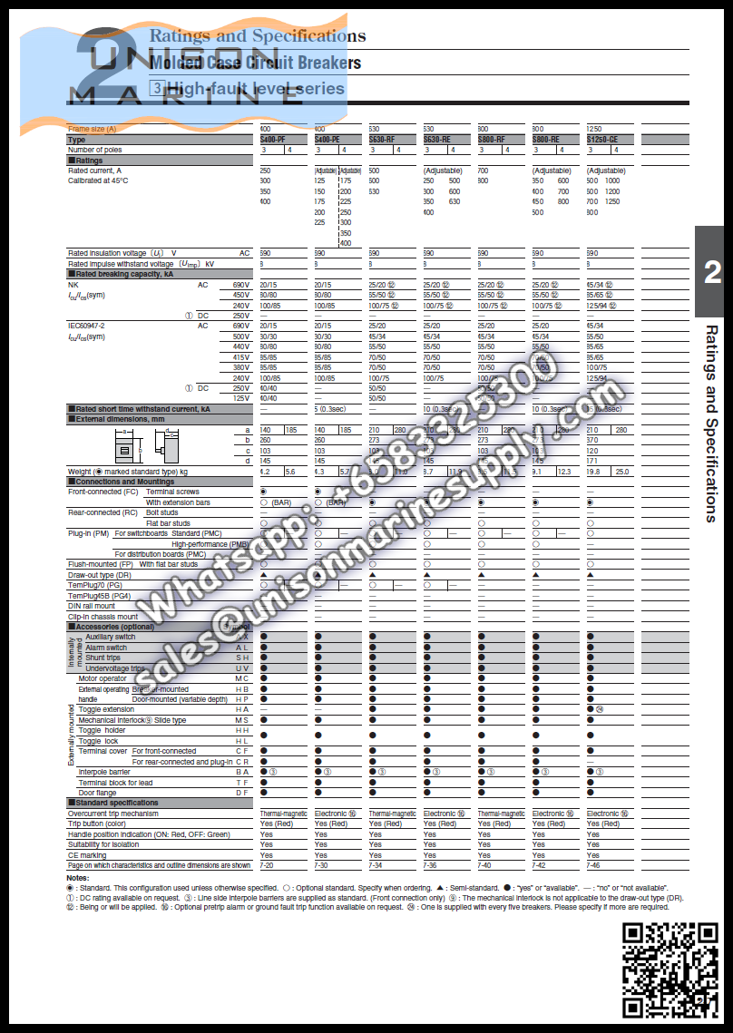 TRASAKI Marine Circuit Breaker (MCCB): S250-GF 250A 3P Fixed / Plug-in Type