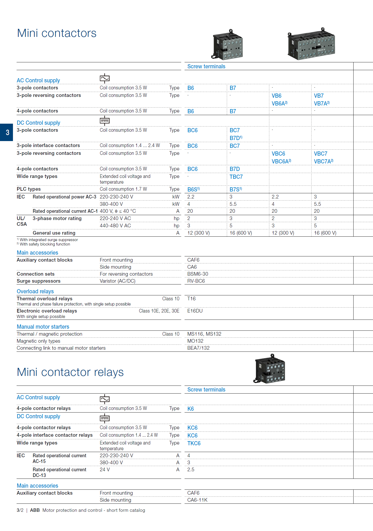 ABB B6, B7 series mini contactors: IEC/EN 60947-4-1