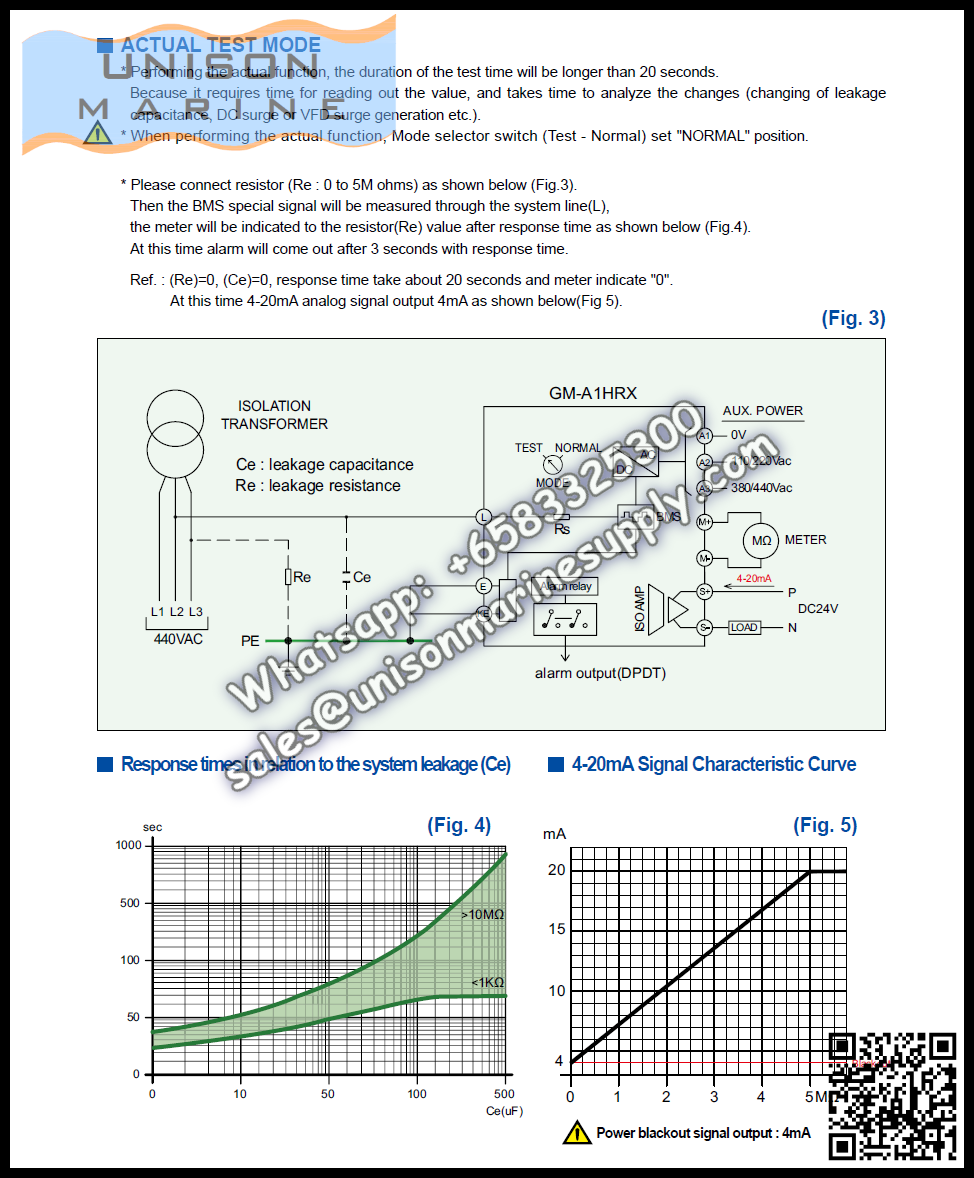 Westronics (LUXCO) Marine insulation resistance monitor : SBAG-202