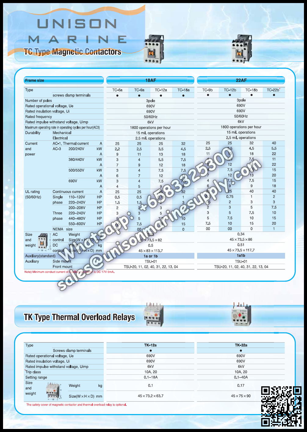 TERASAKI Marine Magnetic Contactors,TC-75a