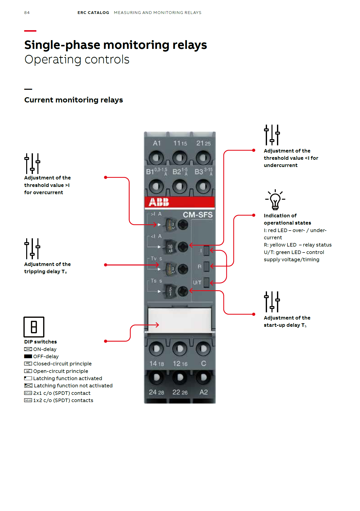 ABB Temperature Monitoring Relay, 1 Phase CM-MSS.13S AC110-130V/AC220-240V