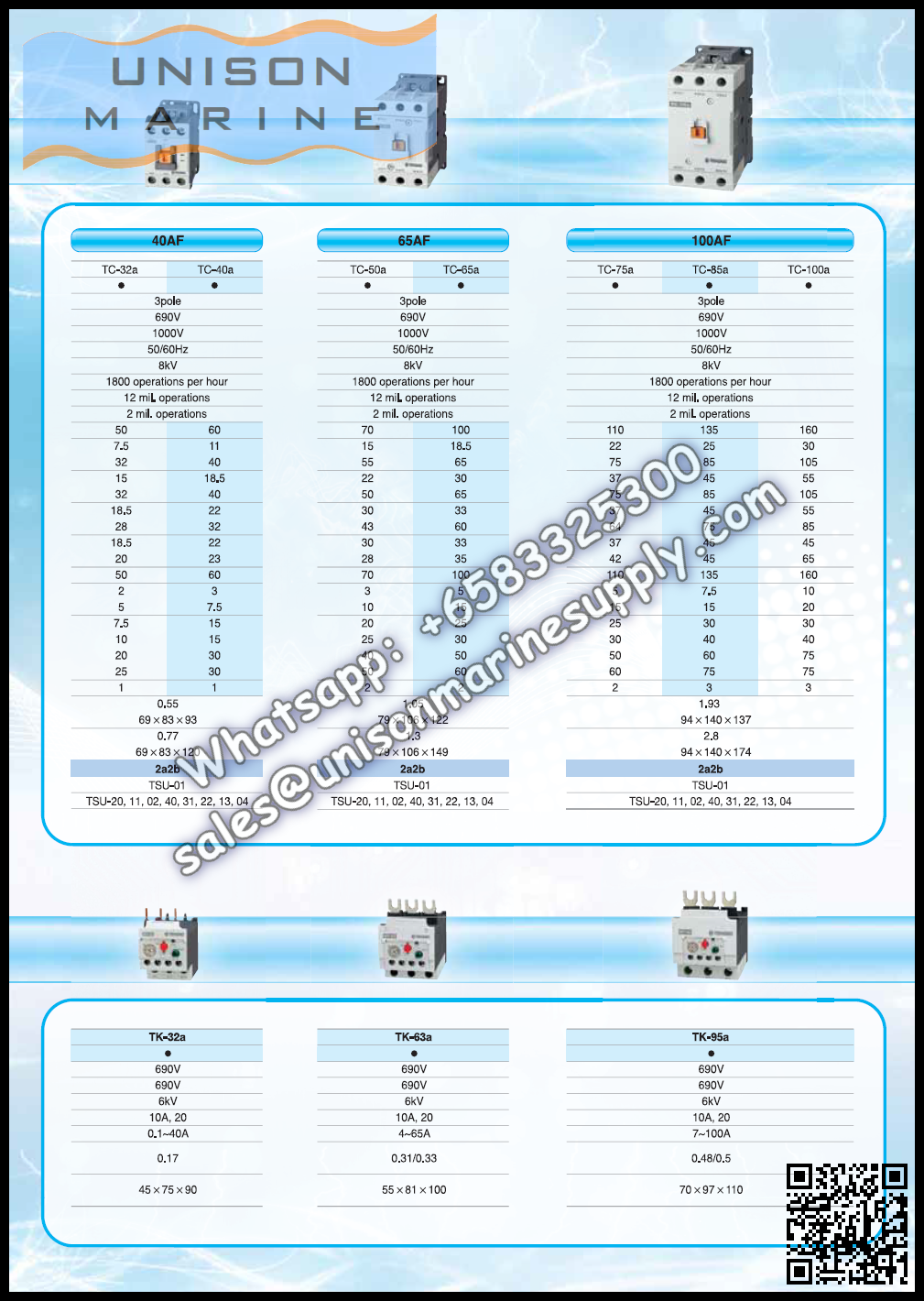 TERASAKI Marine Magnetic Contactors Auxiliary Contact Block,TSU-04