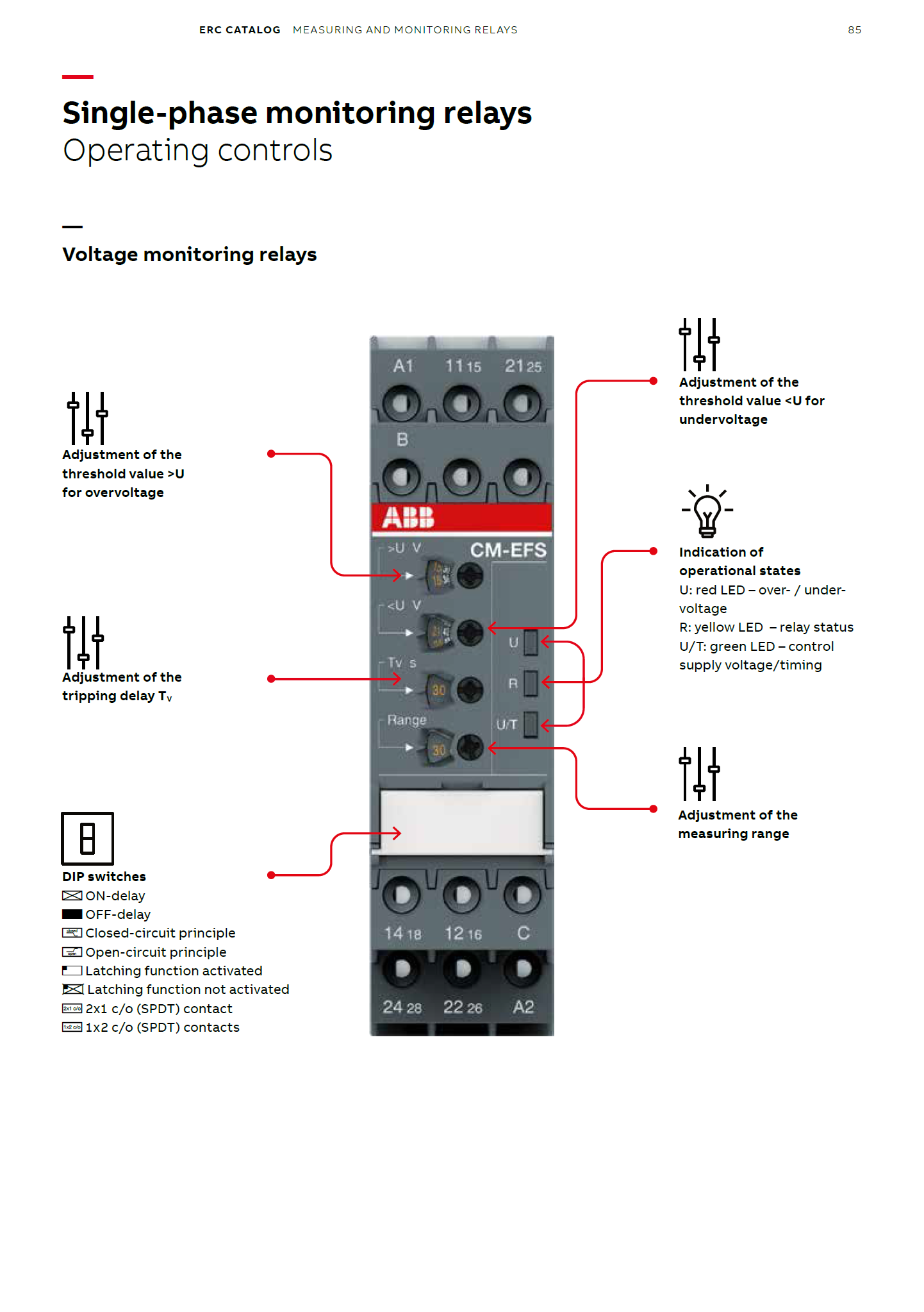 ABB Temperature Monitoring Relay, 1 Phase CM-MSS.13S AC110-130V/AC220-240V