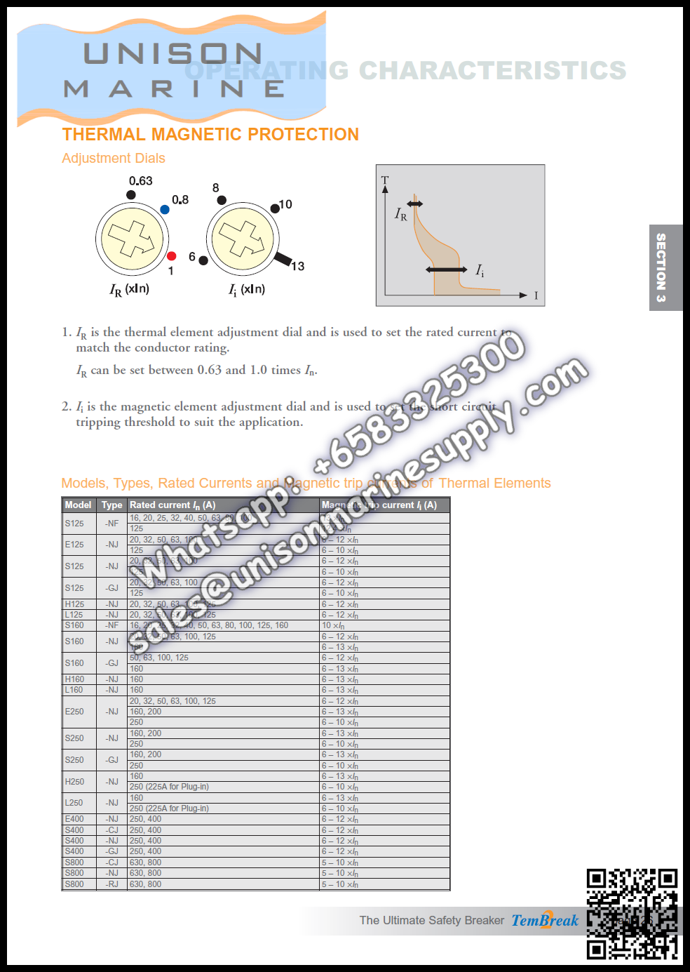 TRASAKI Marine Circuit Breaker (MCCB): S250-GF 250A 3P Fixed / Plug-in Type