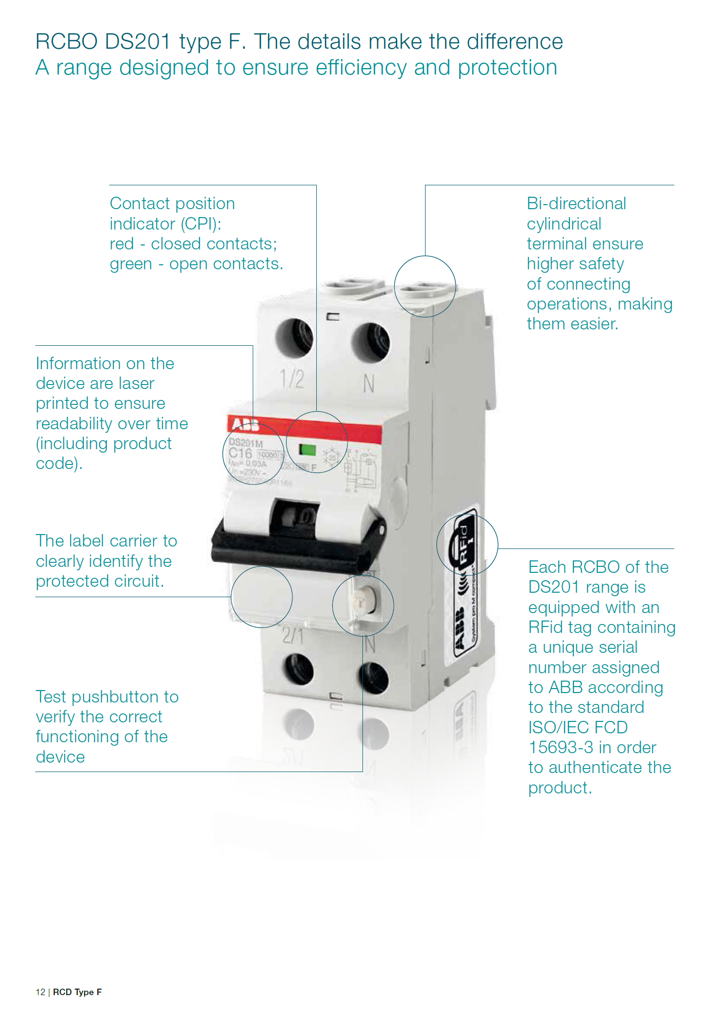 ABB Residual Current Circuit Breaker(RCCB) F202 AC-100/0.03 2CSF202001R1900