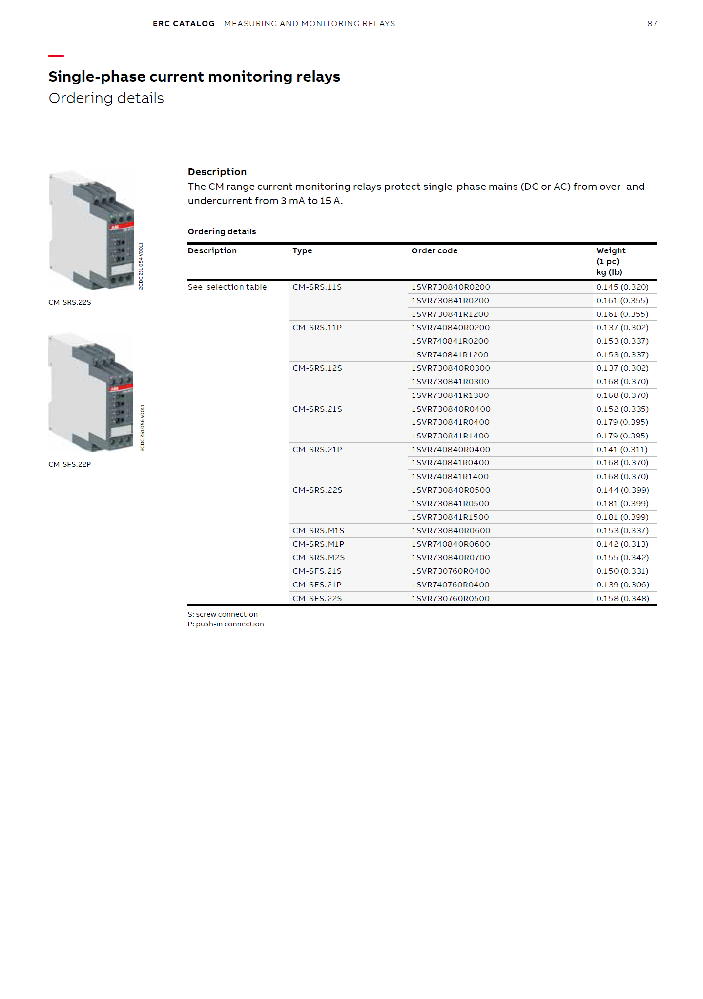 ABB Temperature Monitoring Relay, 1 Phase CM-MSS.13S AC110-130V/AC220-240V