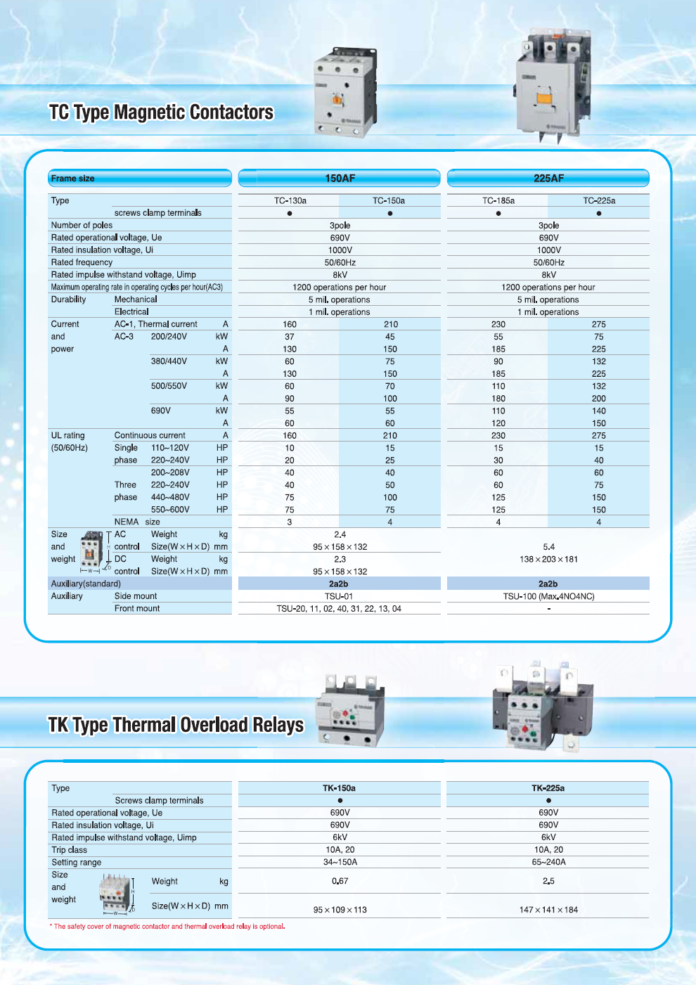 TERASAKI Magnetic Contactors ,TC-12b