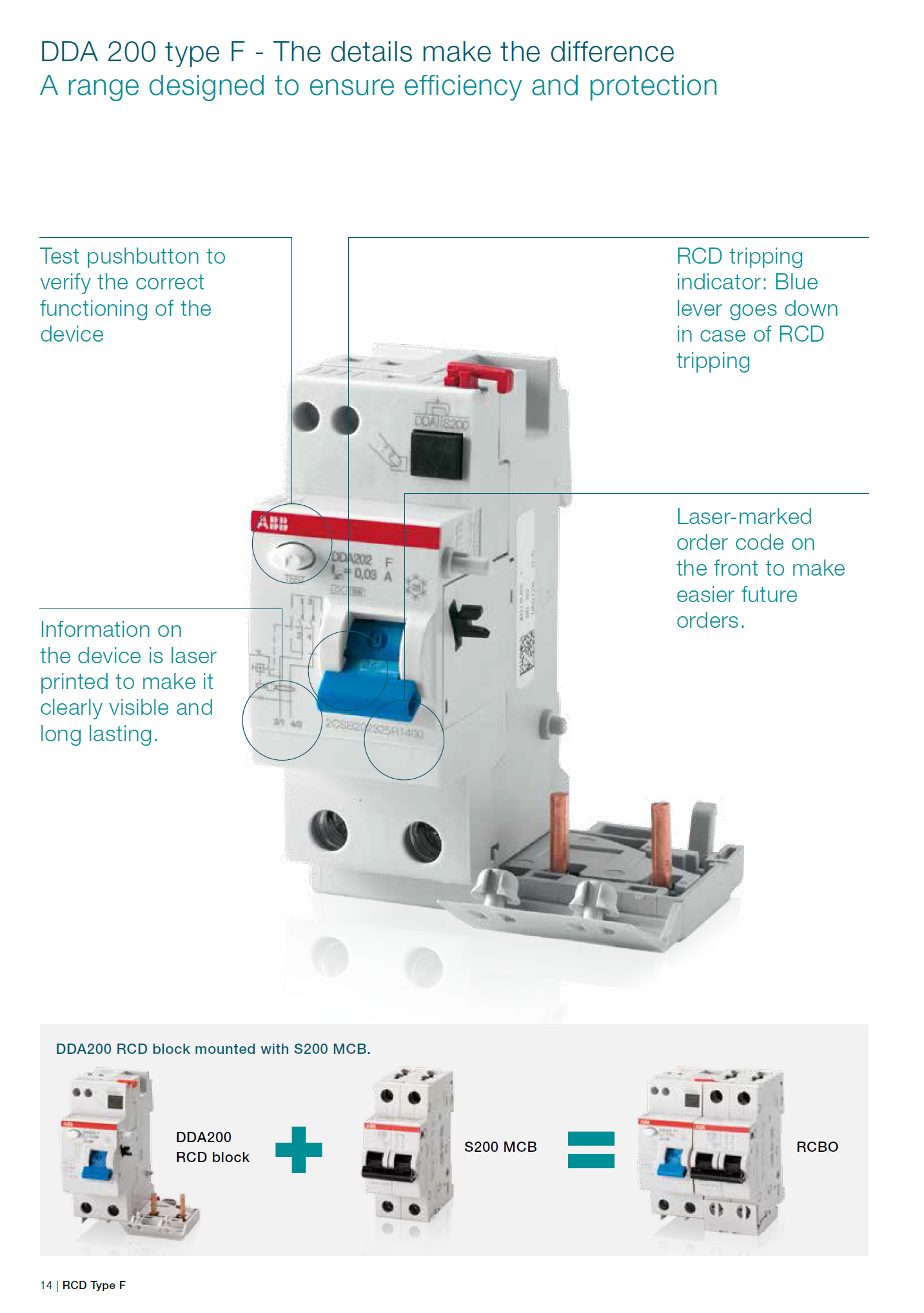 ABB Residual Current Circuit Breaker(RCCB) F202 AC-100/0.03 2CSF202001R1900