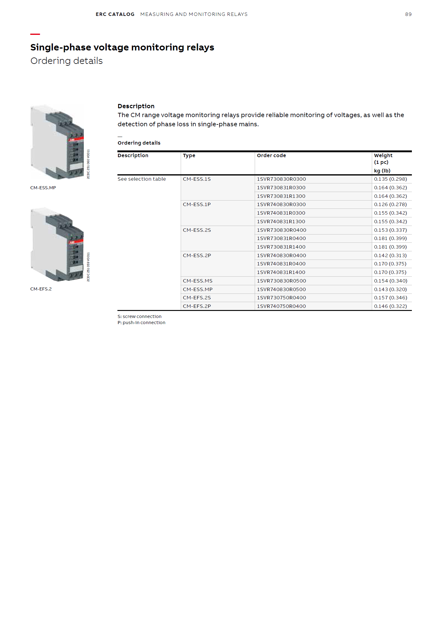 ABB Temperature Monitoring Relay, 1 Phase CM-MSS.13S AC110-130V/AC220-240V