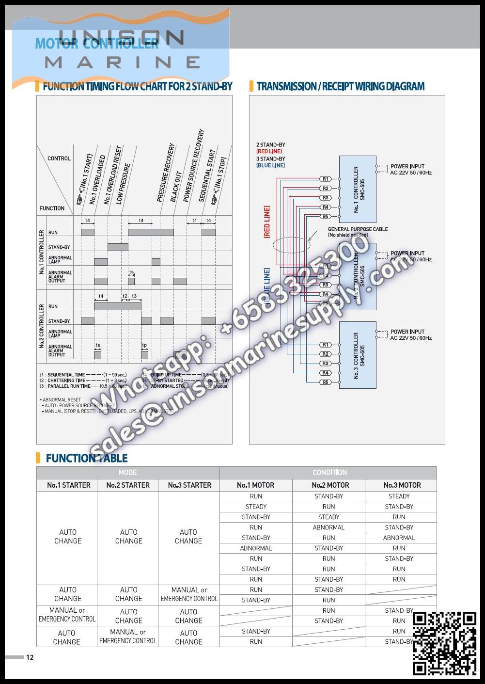 Westronics(LUXCO)Marine motor controller : SMC-505