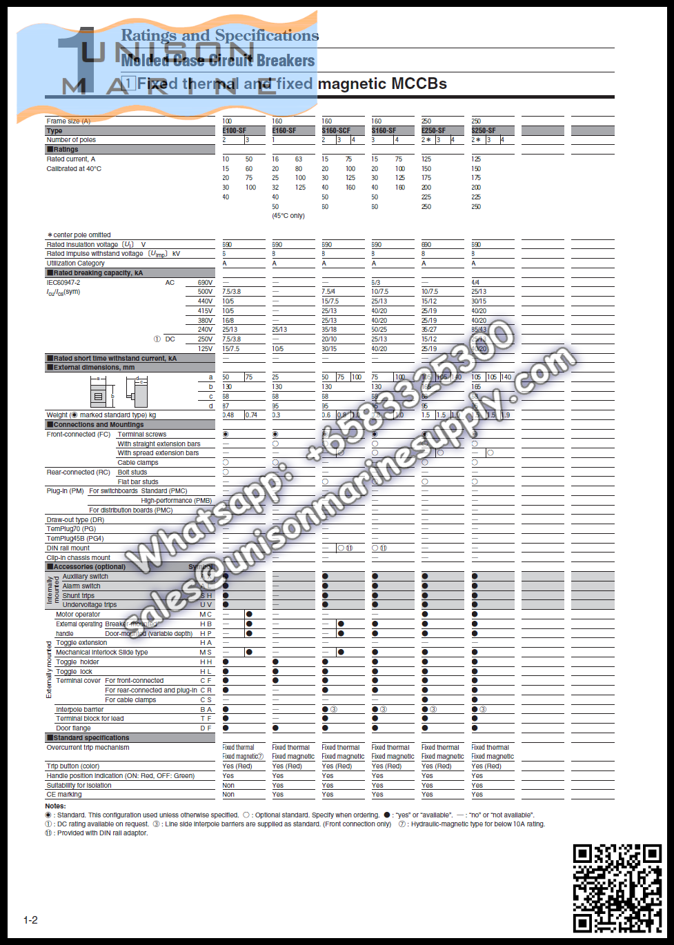 TRASAKI Marine Circuit Breaker (MCCB): S250-GF 250A 3P Fixed / Plug-in Type