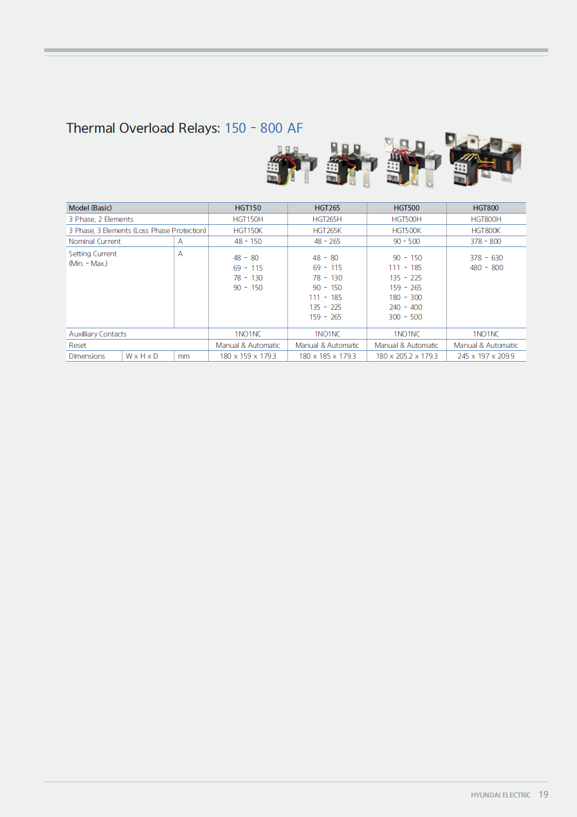 Hyundai Marine Magnetic Contactors Accessories - Control Coil HGCOL500