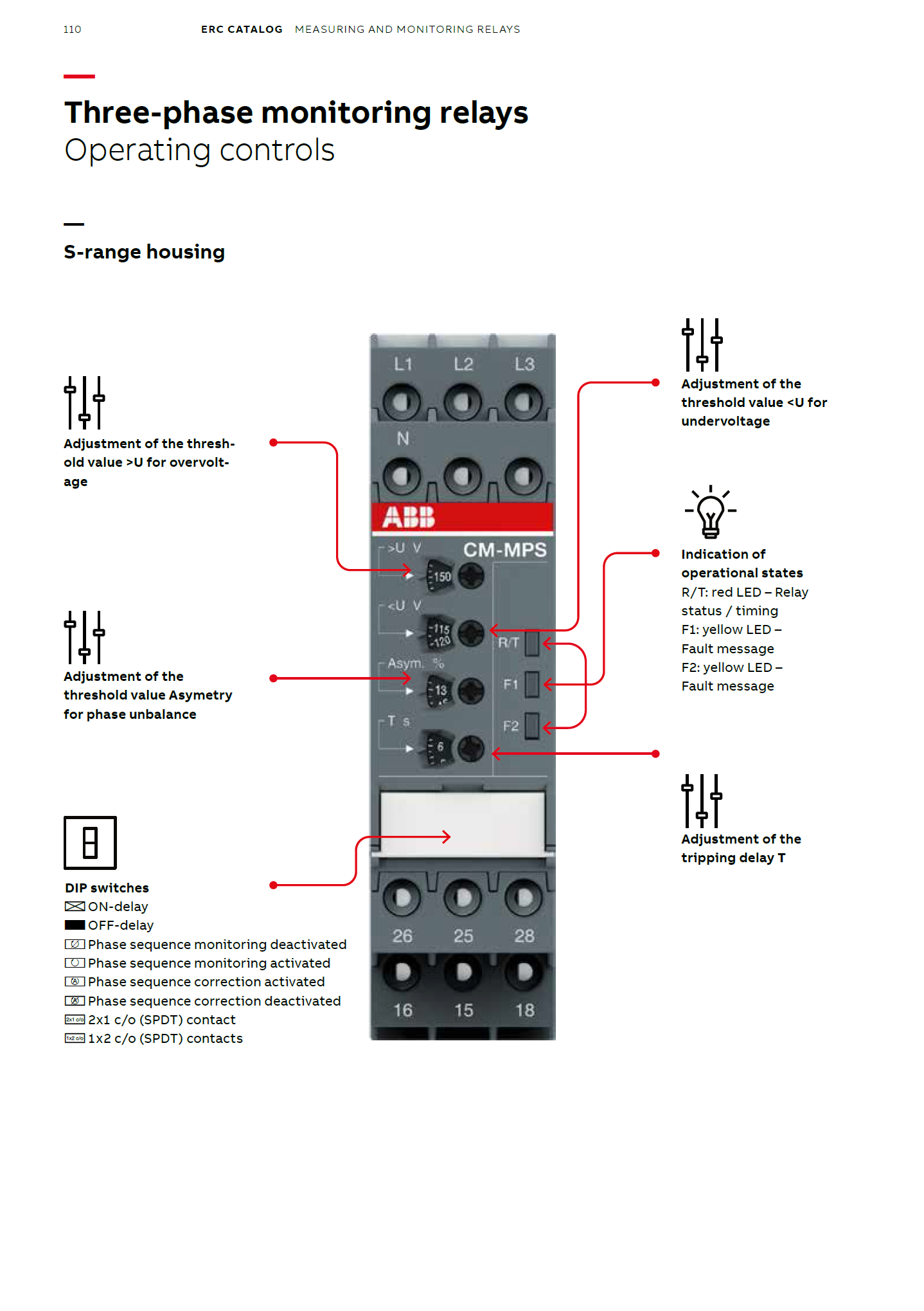 ABB Temperature Monitoring Relay, 1 Phase CM-MSS.13S AC110-130V/AC220-240V