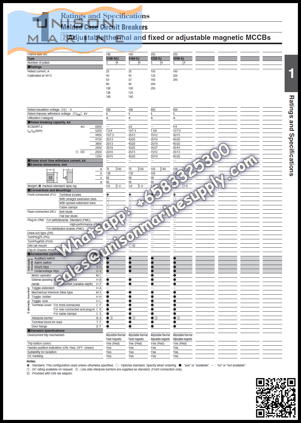 TRASAKI Marine Circuit Breaker (MCCB): H225-NF 3P Fixed / Plug-in Type