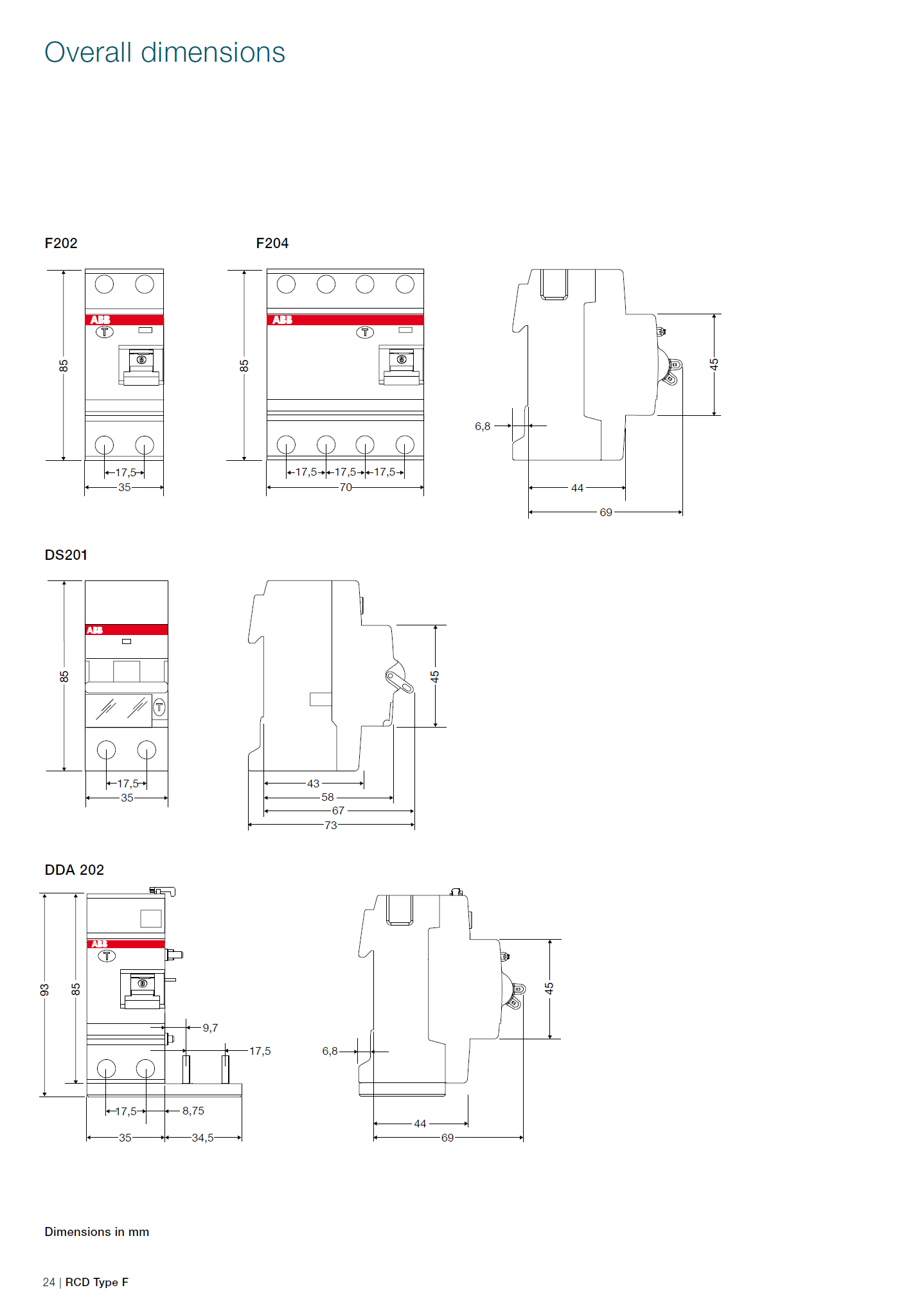 ABB Residual Current Circuit Breaker(RCCB) F204 AC-100/0.1 2CSF204001R2900