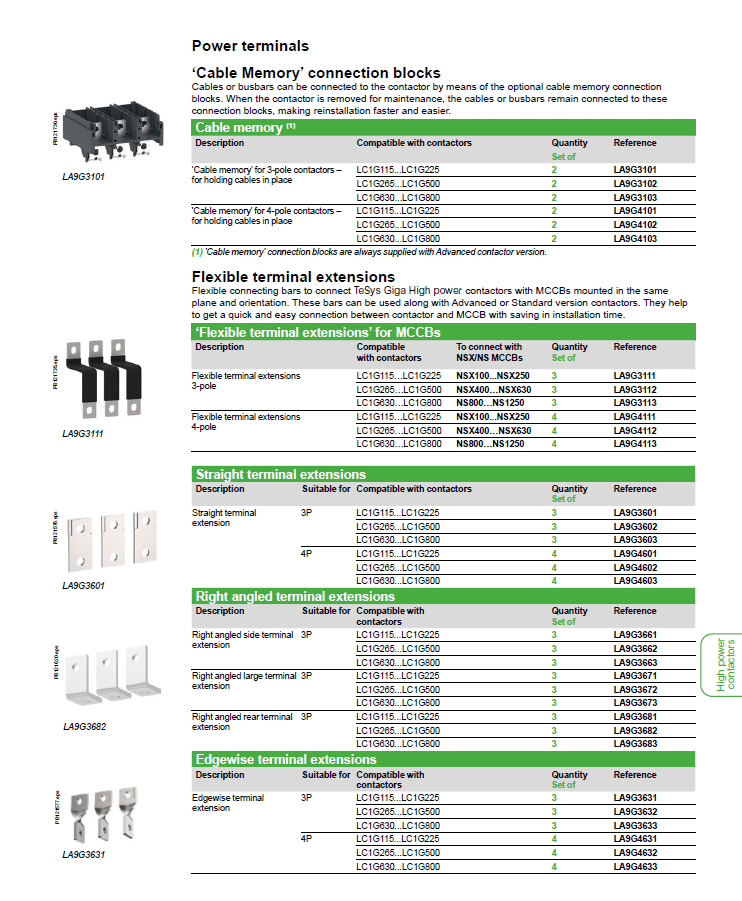 SCHNEIDER Contactor TeSys Giga 3P(3NO) Switching Module Kit: LA9G3SA