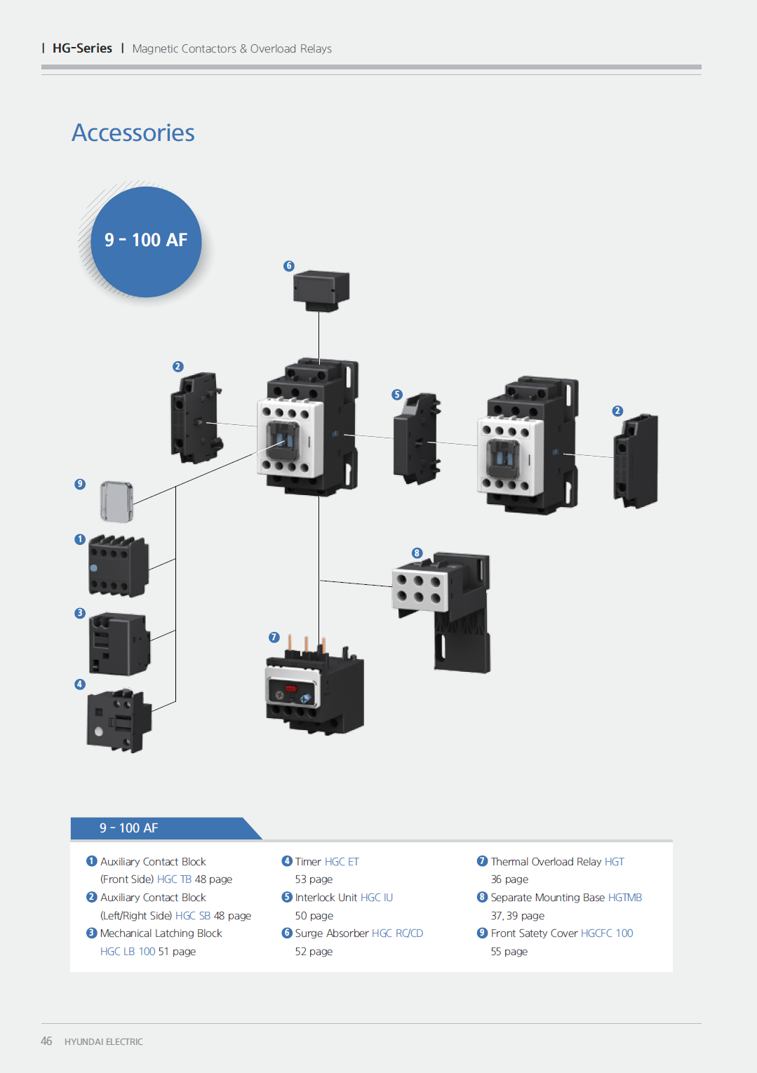 Hyundai Marine Magnetic Contactors Accessories - Latching Block HGC LB100