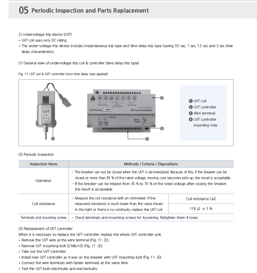 Hyundai Marine Air Circuit Breakers(ACB) Accessory,UANS/HGNS UVT TIME DELAY