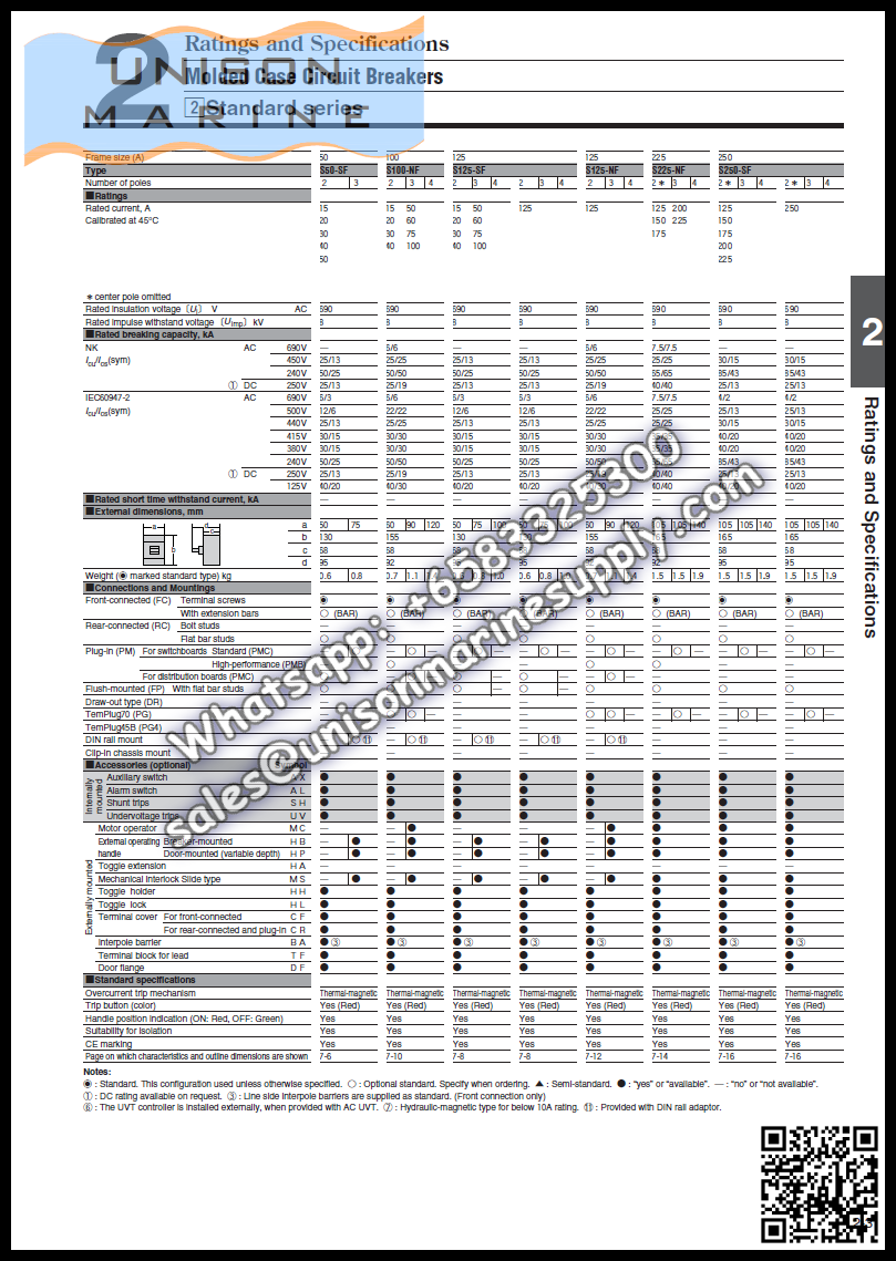 TRASAKI Marine Circuit Breaker (MCCB): S250-PE Fixed / Plug-in Type