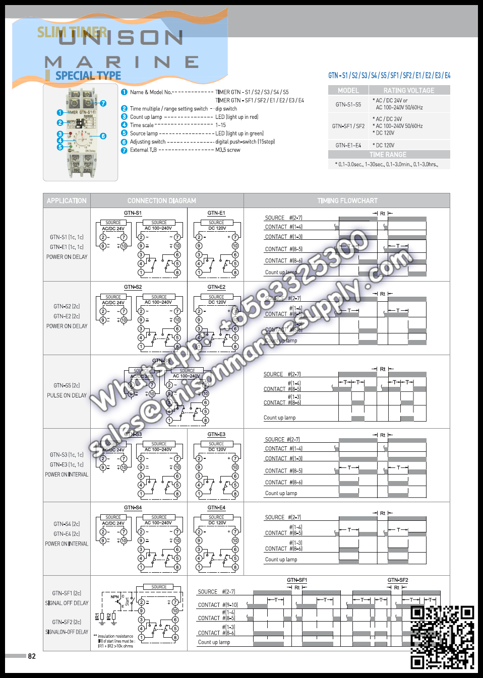 Westronics (LUXCO)Marine Slim Timer : GTN-S4, 100-240V