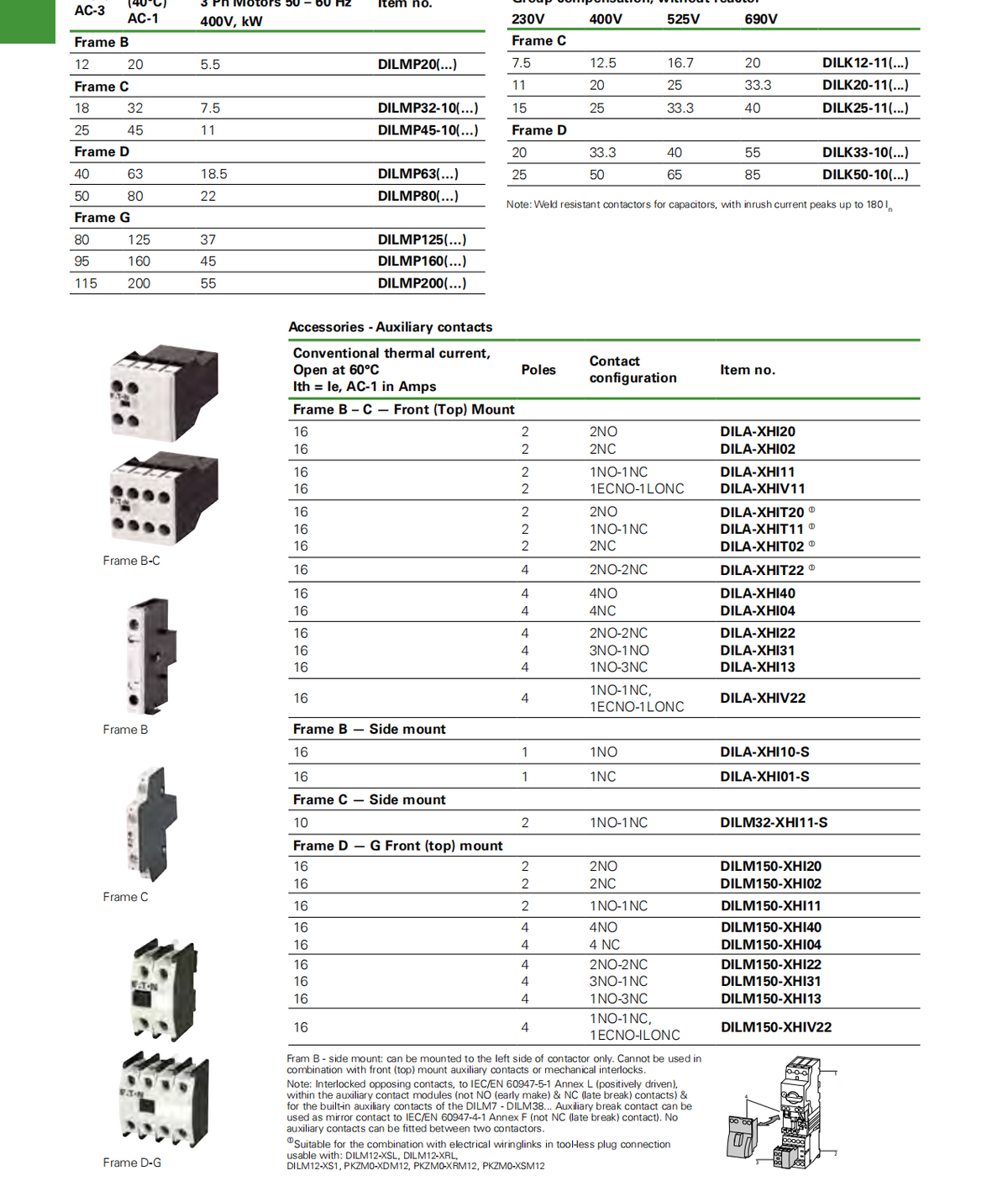 Eaton DILM Contactor, DILM115(RAC440) 440V Coil 3-Pole 90 kW