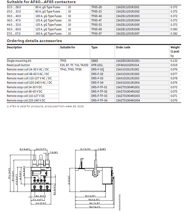 ABB Thermal Overload Relay 1 NO/1 NC:TF65-28(22...28A),1SAZ811201R1001