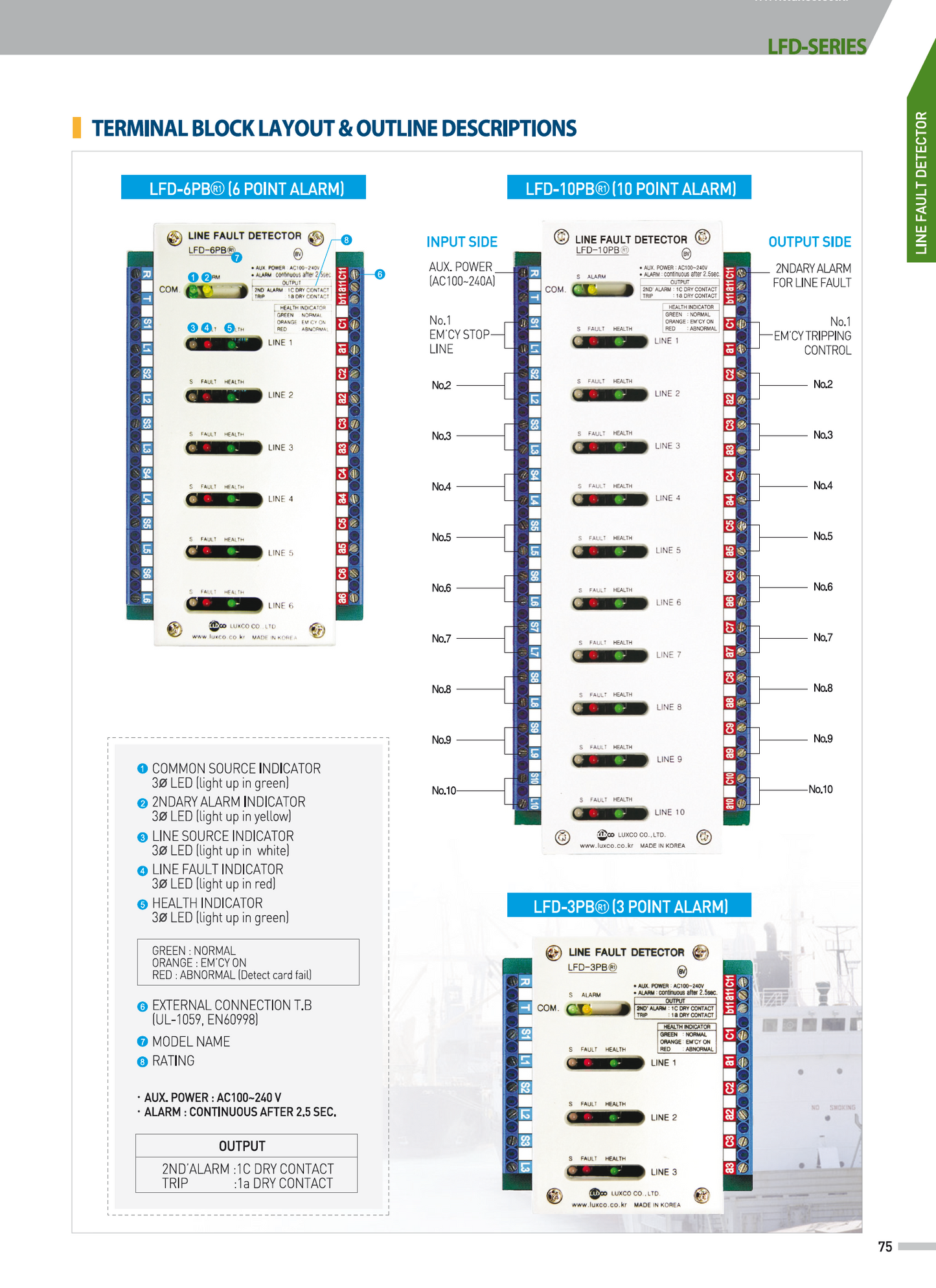 Westronics (LUXCO) Marine Line Fault Detector : LFD-6PB