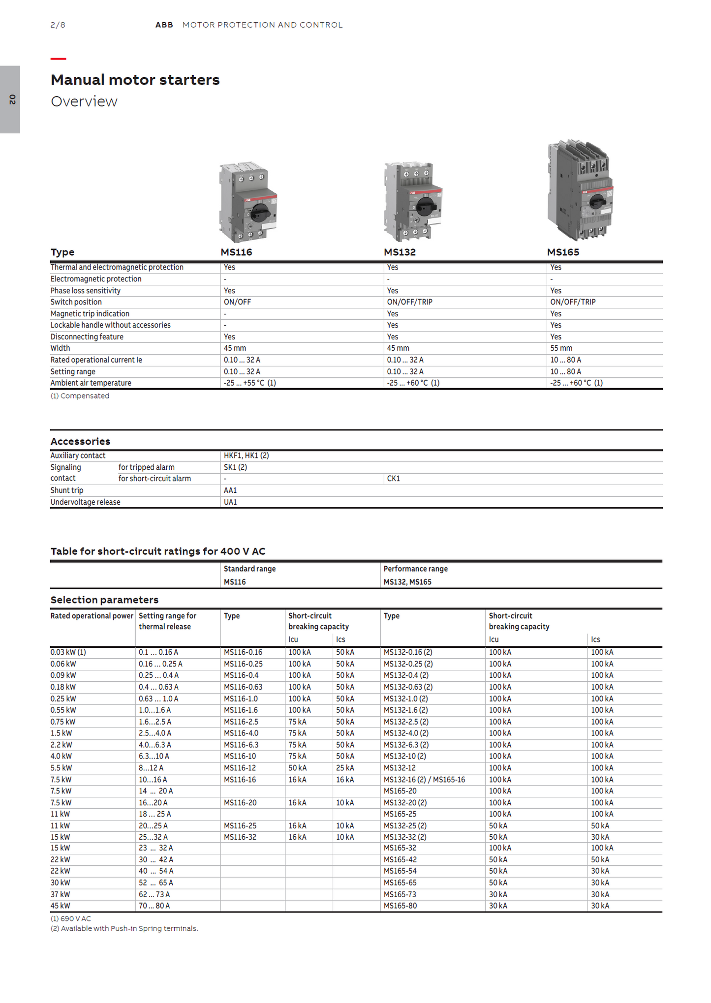ABB Manual Motor Starter MS116-12 1SAM250000R1012
