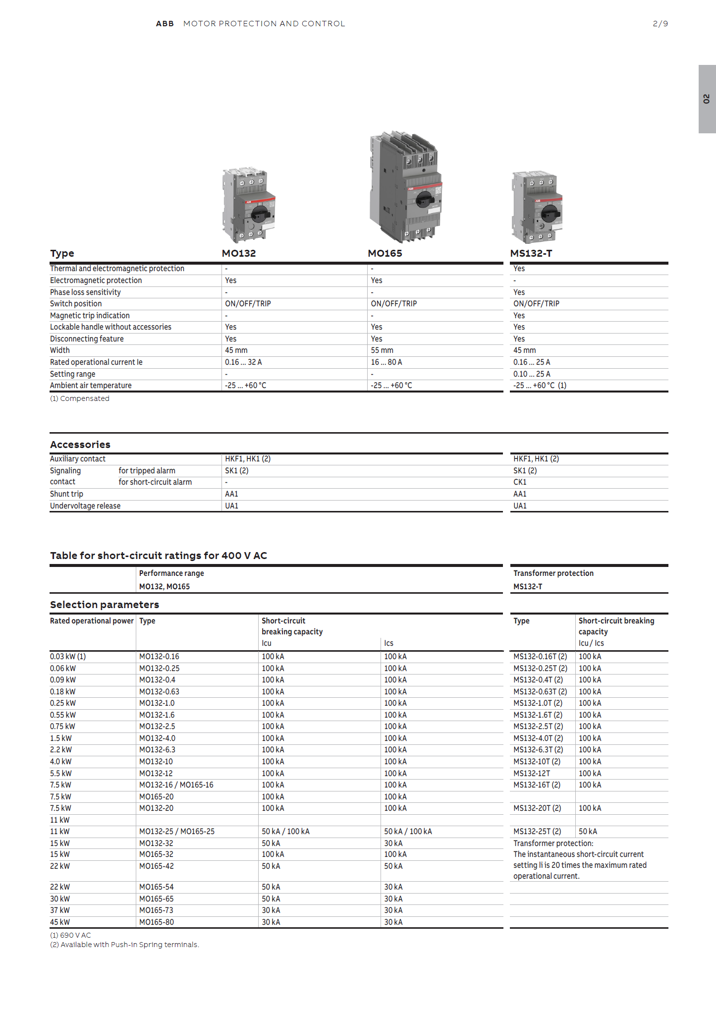 ABB Manual Motor Starter MS116-12 1SAM250000R1012