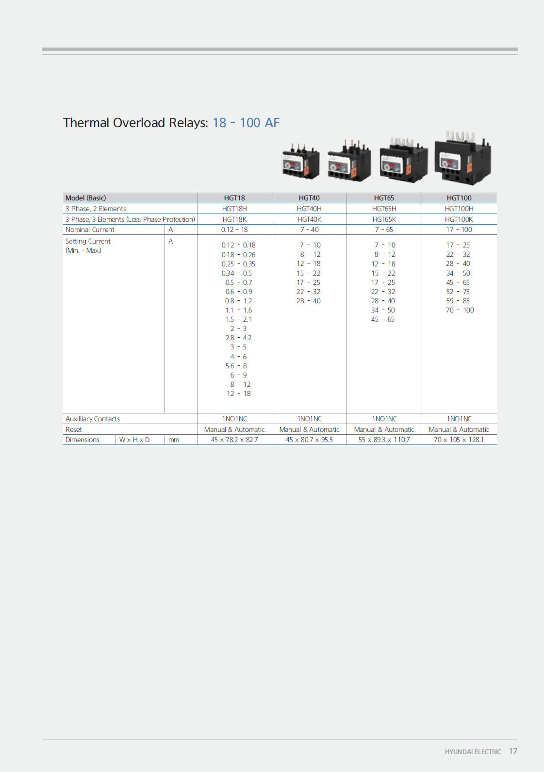 Hyundai Marine Magnetic Contactors HGC25