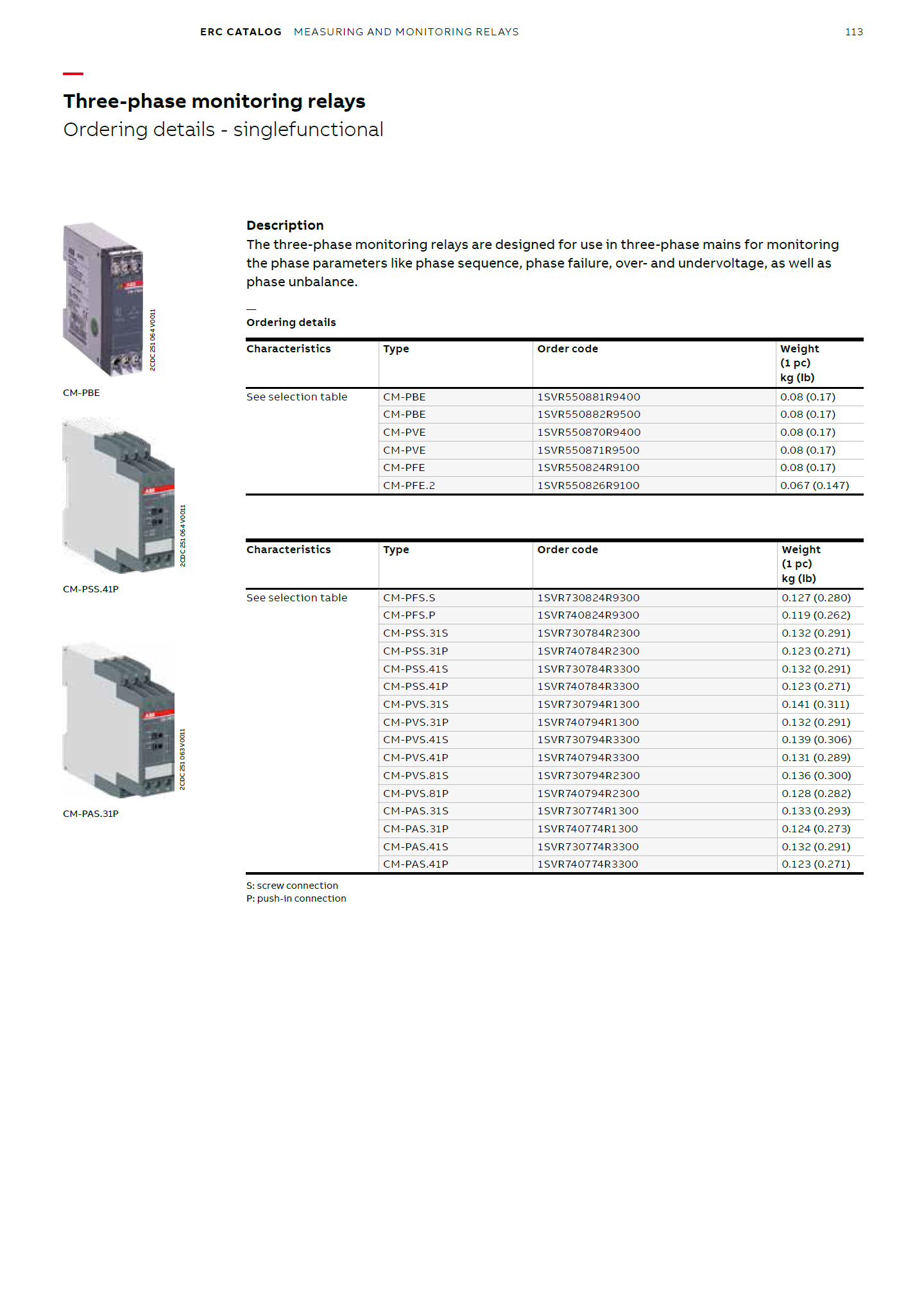 ABB single-functional voltage monitoring relay CM-ESS.2P, 2c/o, 3-600V, 220-240VAC