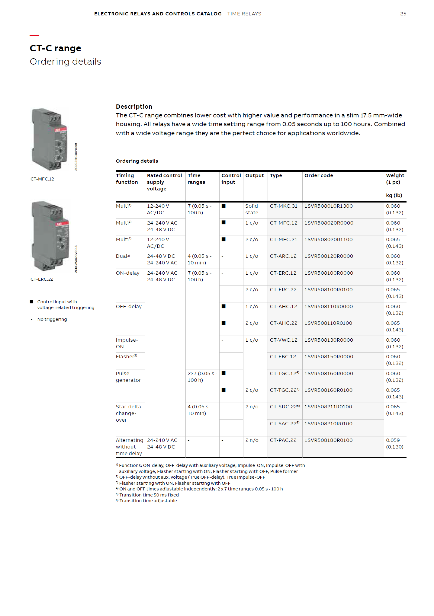 ABB Time relay CT-ERE, 1 c/o, 0.3-30s, 220-240VAC