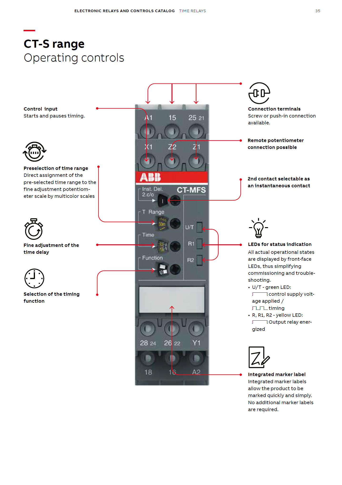 ABB Time relay CT-ERE, 1 c/o, 0.3-30s, 220-240VAC