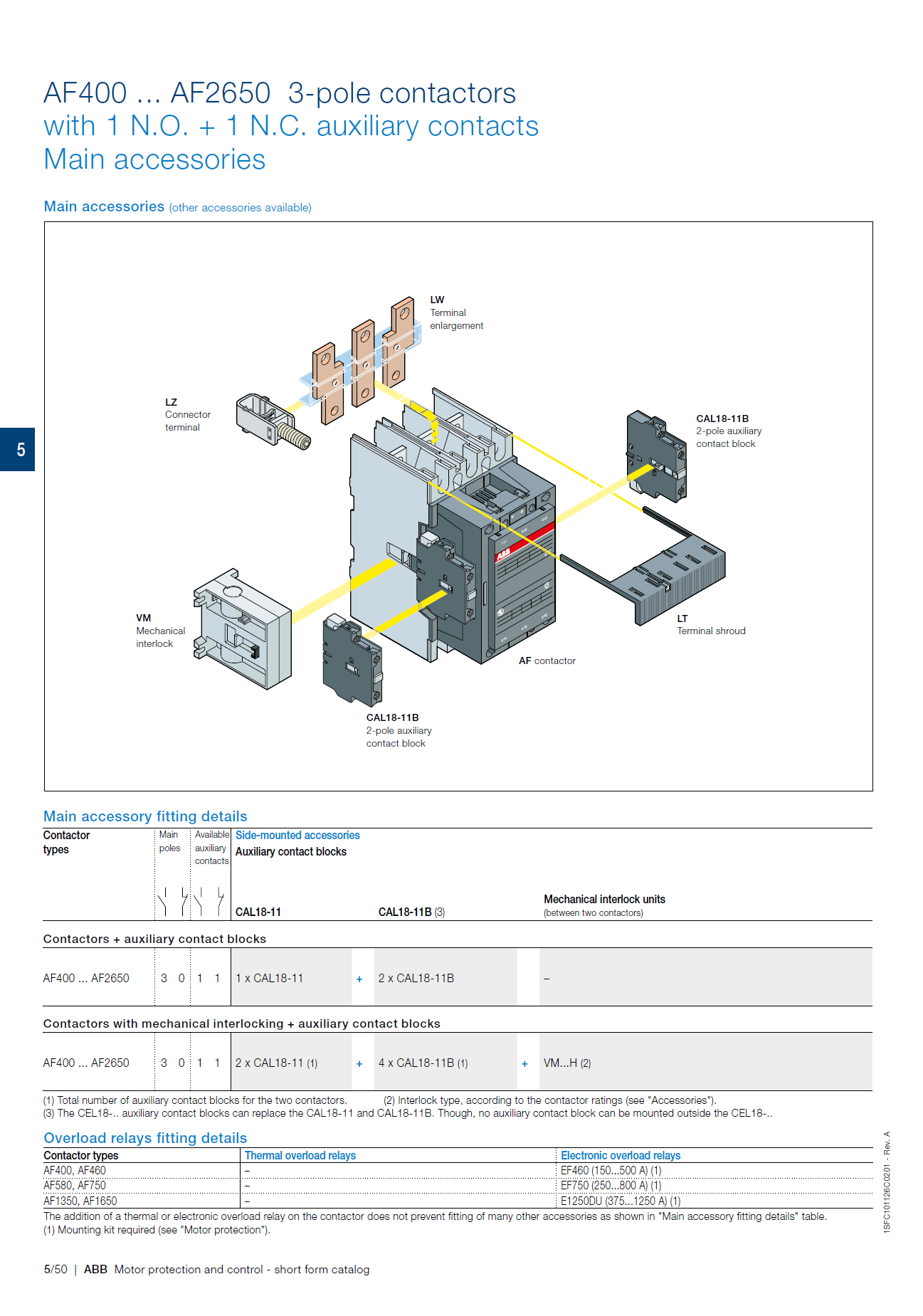 ABB Magnetic Contactors AF Series : AF52-40-00-13 (1SBL367201R1300)