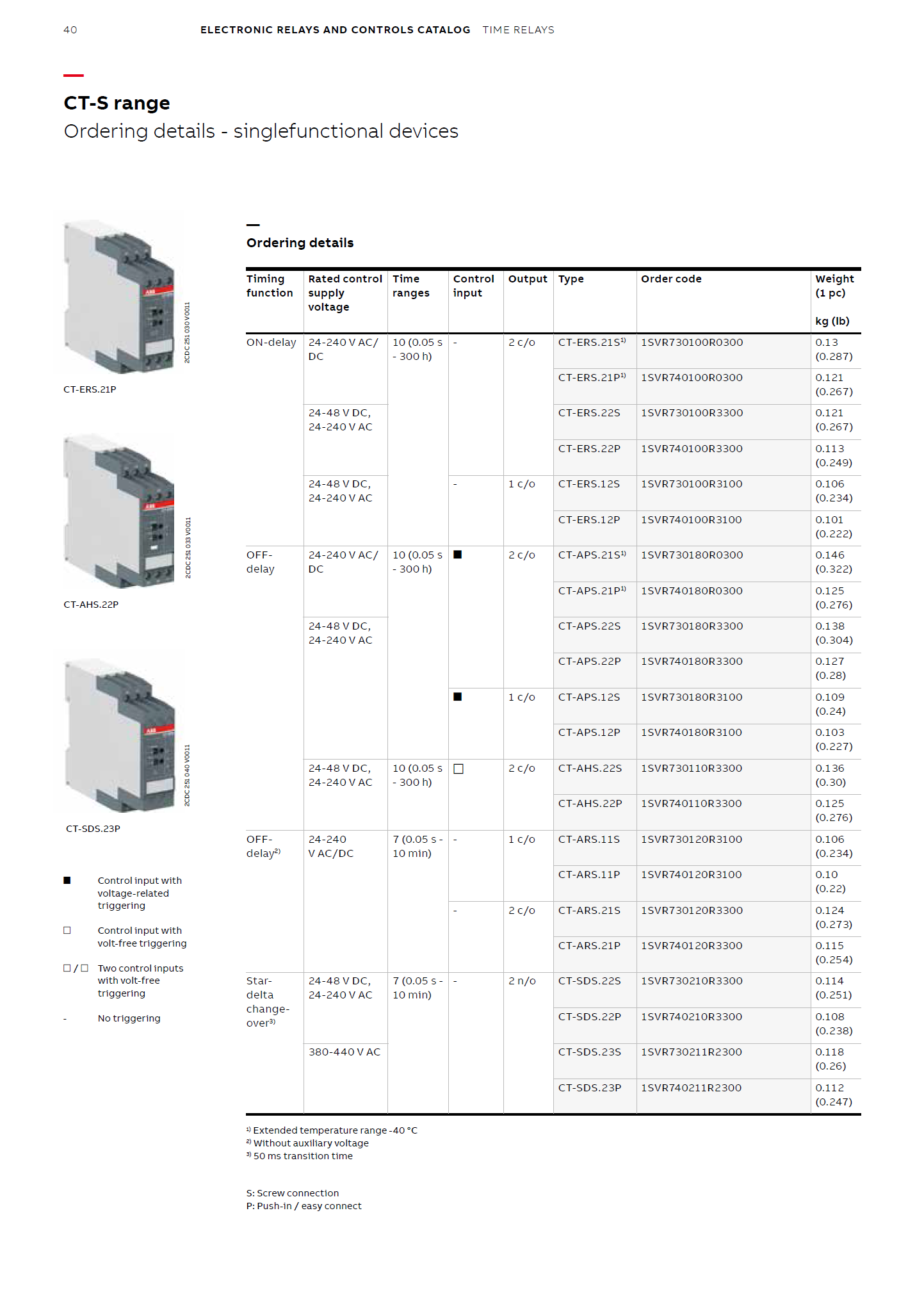 ABB Time relay CT-ERE, 1 c/o, 0.3-30s, 220-240VAC