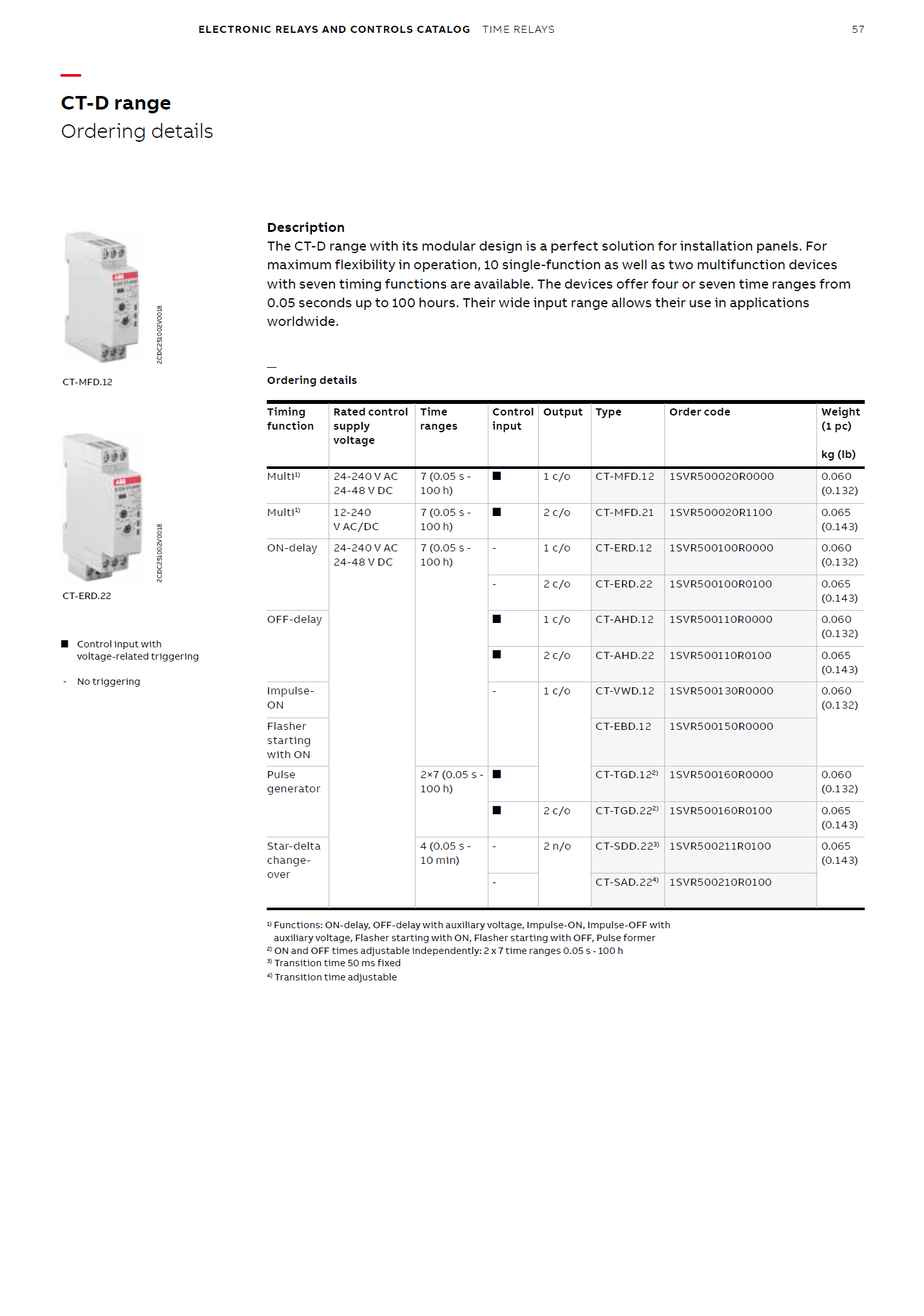 ABB Electronic Time relay CT-ERS.12S,1c/o,24-48VDC,24-240VAC