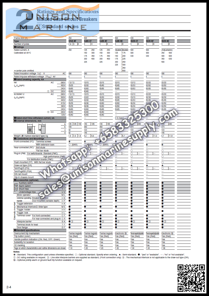 TRASAKI Marine Circuit Breaker (MCCB) - E100SF 3P Fixed / Plug-in Type