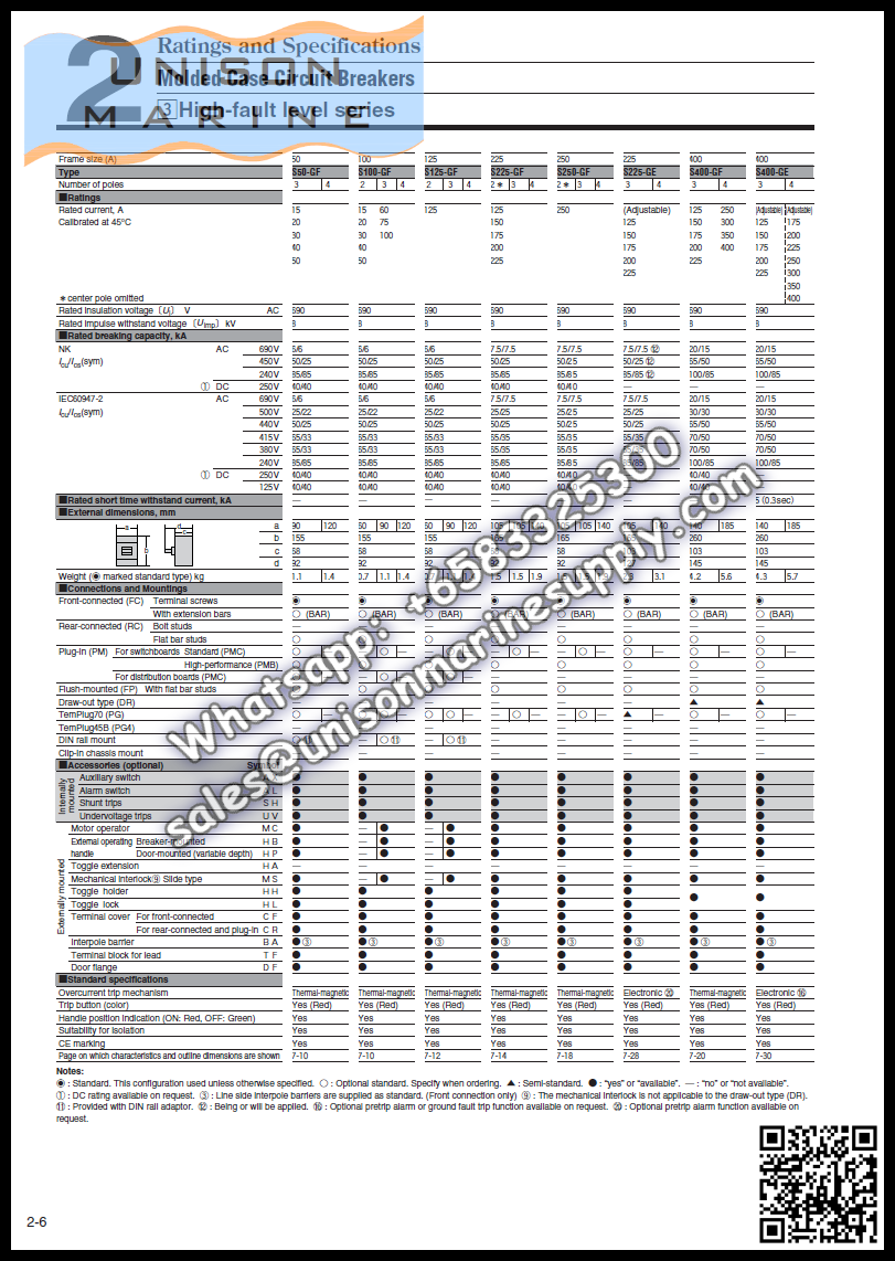 TRASAKI Marine Circuit Breaker (MCCB): S100-NF 20A 3P Fixed / Plug-in Type