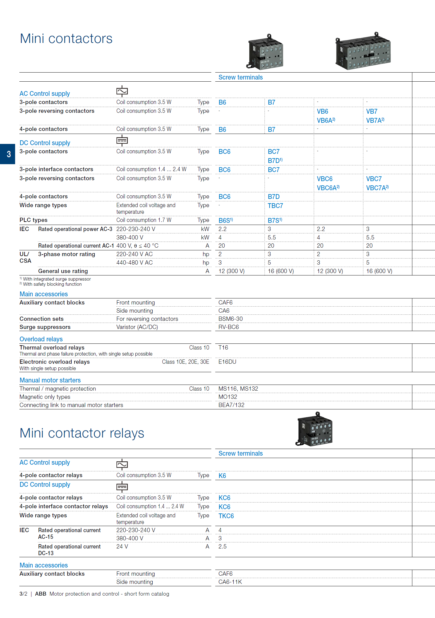 ABB B6, B7 series mini contactors: B7-40-00-P