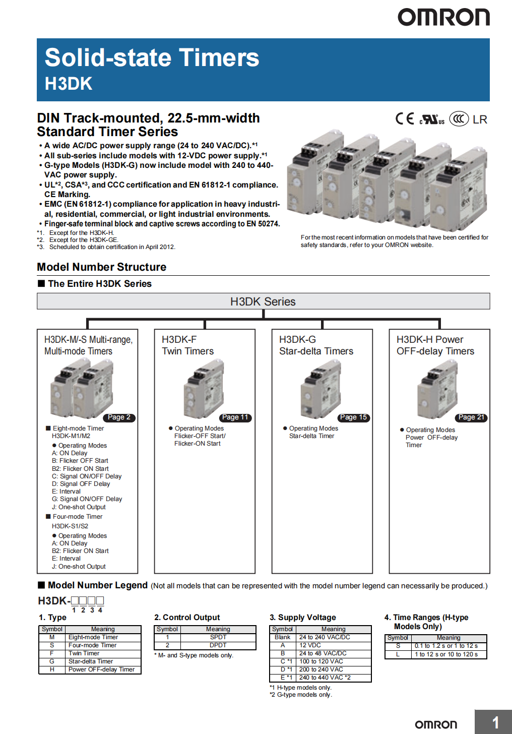 Omron DIN Rail Timer Relay: H3DK-G 24-240VAC/DC