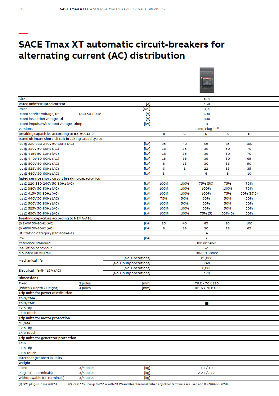 ABB SACE Tmax XT Circuit Breakers: XT1B160