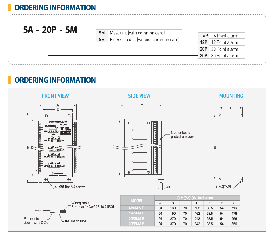 Westronics (LUXCO) GROUP ANNUNCIATOR : SBGA-15P1WM