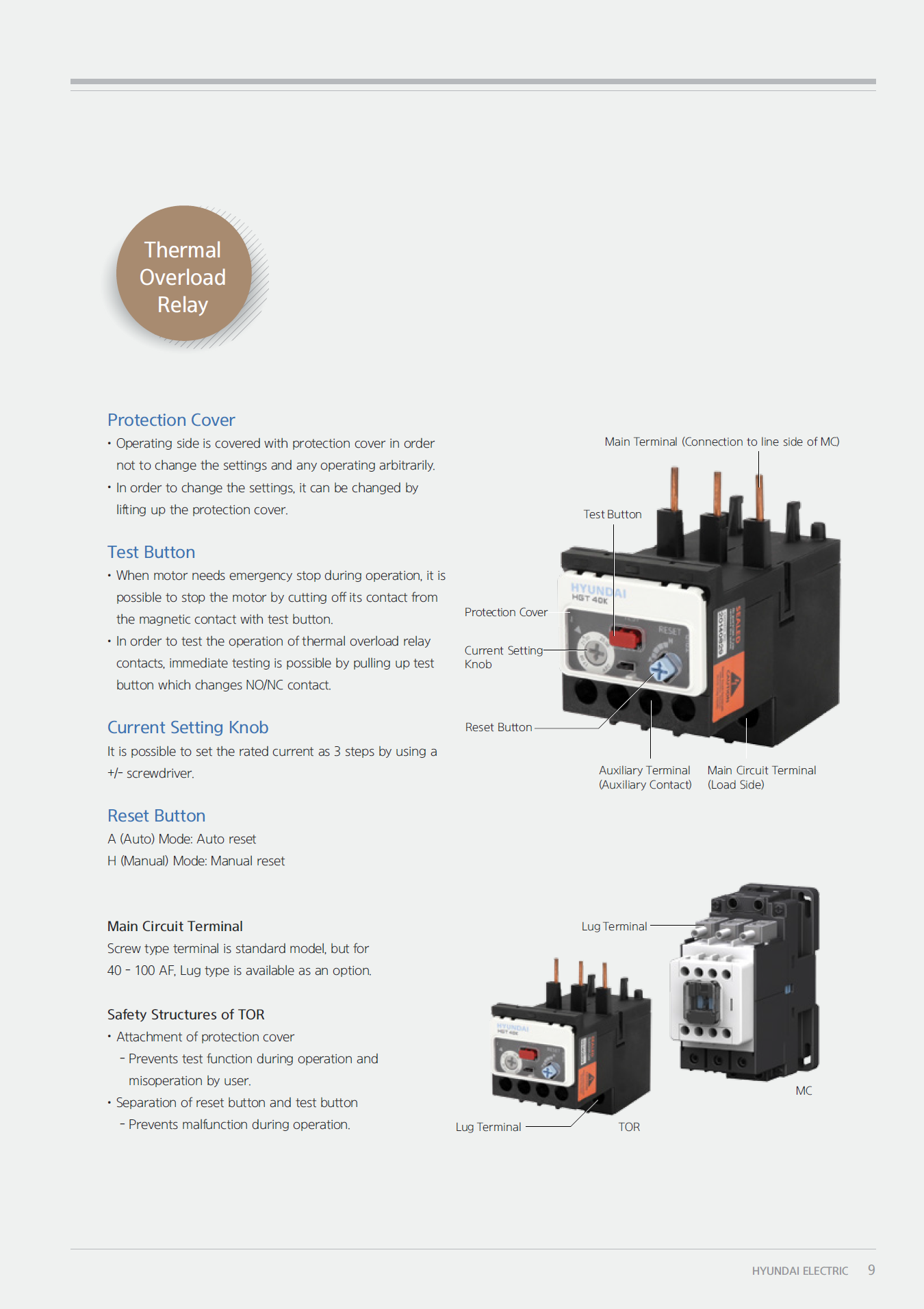 Hyundai Marine Thermal Overload Relay (TOR)-HGT150H