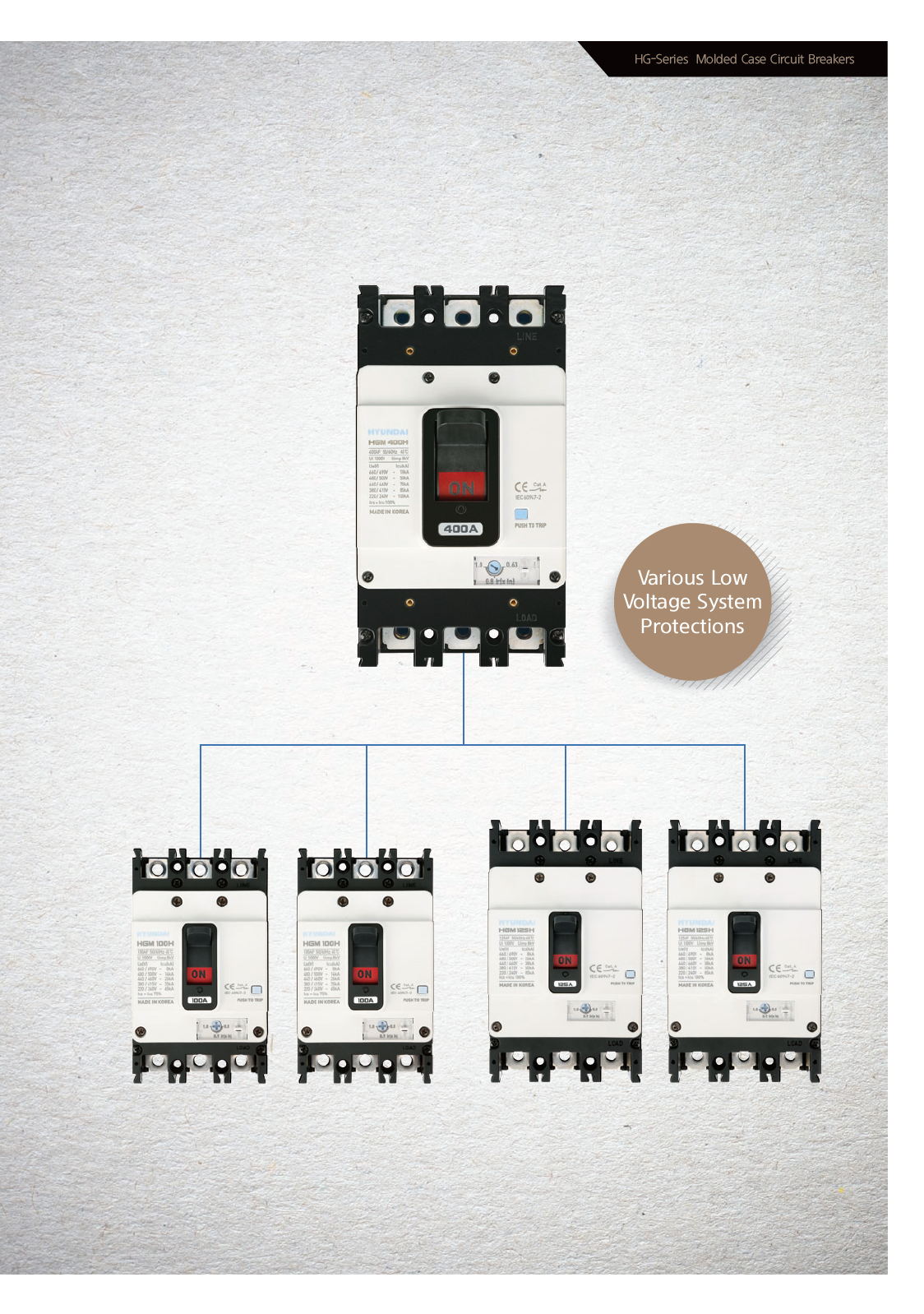 Hyundai Marine Circuit Breaker (MCCB) - HGM50E 3P Fixed / Plug-in Type