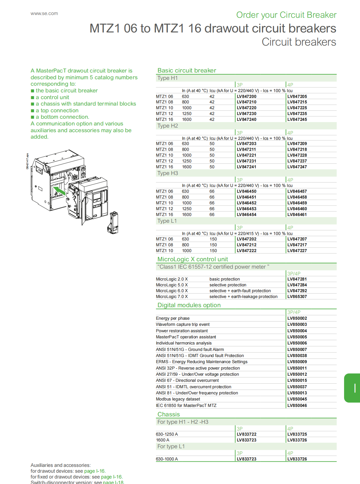 Schneider MasterPact circuit breakers: MTZ1-06 H2, 600A 3P drawout