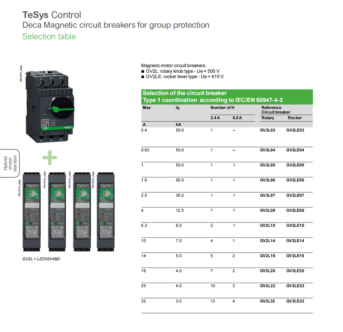 Schneider GV2 Motor circuit breaker: GV2L20, 3P 18A