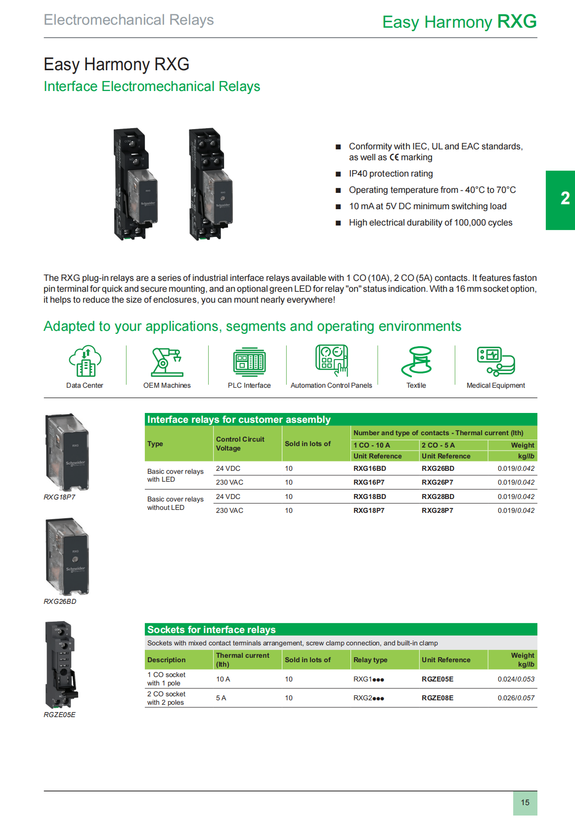 Schneider Harmony Timer Relays:RXM3AB2F7, 3C/O 110Vac